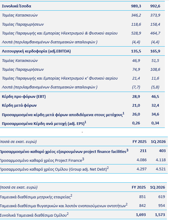 Στιγμιότυπο_οθόνης_2026-06-02_095313.png